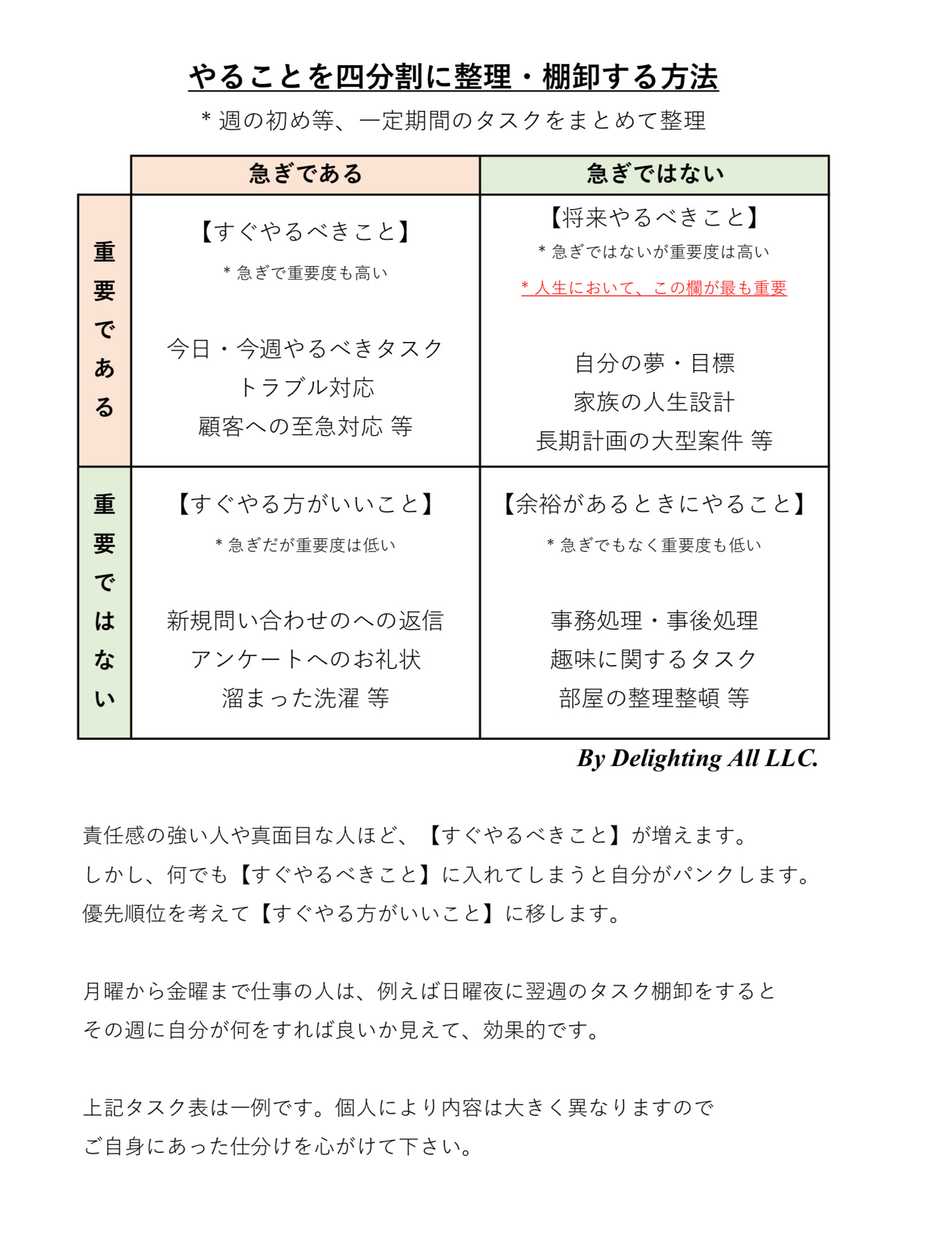 タスク管理 自分の仕事をどのように管理するか再度見直しましょう 株式会社ディライティングオール Delighting All Ltd 株式会社ディライティングオール Delighting All Ltd